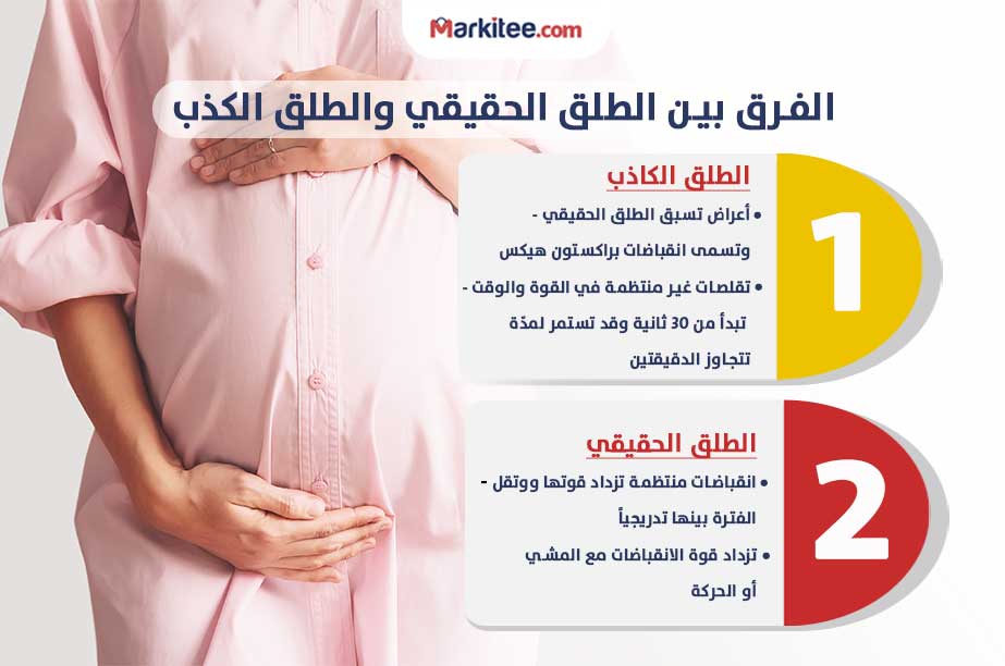الفرق بين الطلق الحقيقي والطلق الكاذب