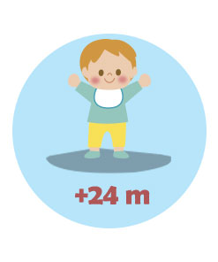 baby wear + 24 months for boys - markitee.com